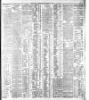 Dublin Daily Express Friday 07 April 1911 Page 3