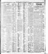 Dublin Daily Express Saturday 22 April 1911 Page 3