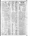 Dublin Daily Express Tuesday 25 April 1911 Page 3