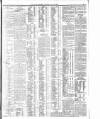 Dublin Daily Express Monday 22 May 1911 Page 3