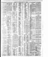 Dublin Daily Express Monday 29 May 1911 Page 3