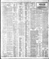 Dublin Daily Express Saturday 03 June 1911 Page 3
