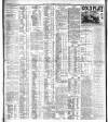 Dublin Daily Express Monday 10 July 1911 Page 4