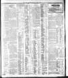 Dublin Daily Express Thursday 13 July 1911 Page 3