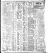 Dublin Daily Express Saturday 22 July 1911 Page 3