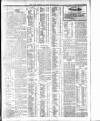 Dublin Daily Express Saturday 12 August 1911 Page 3