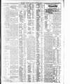 Dublin Daily Express Saturday 26 August 1911 Page 3