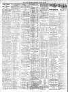 Dublin Daily Express Saturday 26 August 1911 Page 8