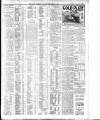 Dublin Daily Express Monday 04 September 1911 Page 3
