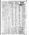 Dublin Daily Express Thursday 07 September 1911 Page 3
