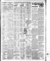 Dublin Daily Express Saturday 16 September 1911 Page 9