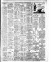 Dublin Daily Express Friday 22 September 1911 Page 9