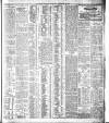 Dublin Daily Express Saturday 30 September 1911 Page 3