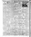 Dublin Daily Express Monday 09 October 1911 Page 8