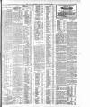 Dublin Daily Express Tuesday 10 October 1911 Page 3