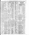 Dublin Daily Express Tuesday 05 December 1911 Page 3