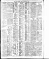 Dublin Daily Express Monday 11 December 1911 Page 3