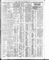 Dublin Daily Express Tuesday 12 December 1911 Page 3