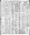 Dublin Daily Express Thursday 14 December 1911 Page 3