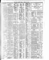 Dublin Daily Express Tuesday 13 February 1912 Page 3