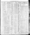 Dublin Daily Express Saturday 04 May 1912 Page 3