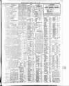 Dublin Daily Express Thursday 30 May 1912 Page 3