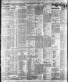 Dublin Daily Express Saturday 20 July 1912 Page 8