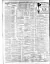 Dublin Daily Express Wednesday 14 August 1912 Page 8