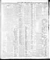 Dublin Daily Express Friday 03 January 1913 Page 3