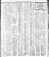 Dublin Daily Express Thursday 16 January 1913 Page 3