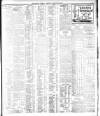Dublin Daily Express Monday 27 January 1913 Page 3