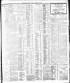 Dublin Daily Express Tuesday 11 February 1913 Page 3