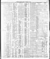 Dublin Daily Express Monday 17 February 1913 Page 3