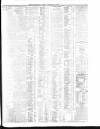 Dublin Daily Express Friday 21 February 1913 Page 3