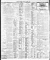 Dublin Daily Express Tuesday 04 March 1913 Page 3