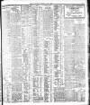 Dublin Daily Express Thursday 01 May 1913 Page 3