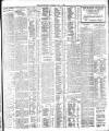 Dublin Daily Express Saturday 03 May 1913 Page 3