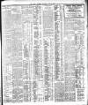 Dublin Daily Express Thursday 29 May 1913 Page 3