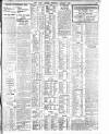 Dublin Daily Express Thursday 01 January 1914 Page 3