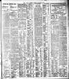 Dublin Daily Express Tuesday 13 January 1914 Page 3