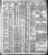 Dublin Daily Express Monday 06 April 1914 Page 3