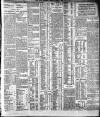 Dublin Daily Express Tuesday 07 April 1914 Page 3