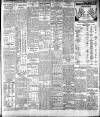 Dublin Daily Express Monday 13 April 1914 Page 7