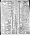 Dublin Daily Express Thursday 21 May 1914 Page 3