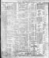 Dublin Daily Express Thursday 21 May 1914 Page 8