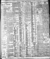 Dublin Daily Express Friday 22 May 1914 Page 3