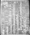 Dublin Daily Express Wednesday 08 July 1914 Page 3