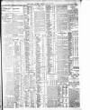 Dublin Daily Express Monday 13 July 1914 Page 3