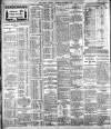 Dublin Daily Express Thursday 08 October 1914 Page 2