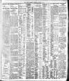 Dublin Daily Express Tuesday 12 January 1915 Page 3